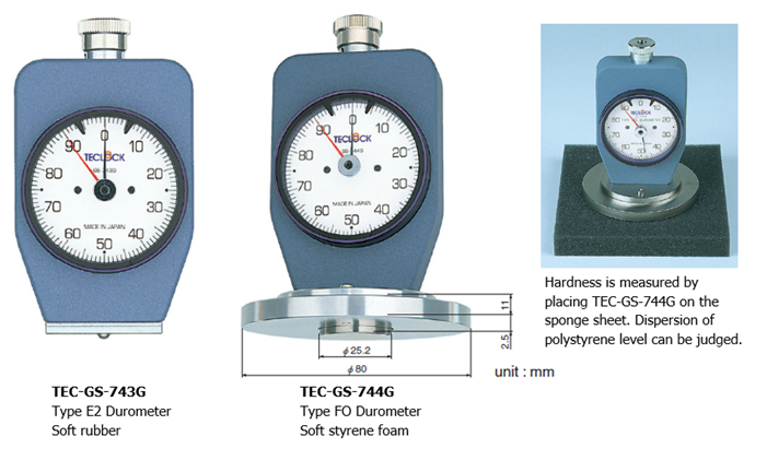 ĐỒNG HỒ ĐO ĐỘ CỨNG CAO SU TECLOCK GS